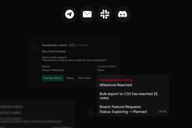 Slack and Telegram notifications for new posts and milestones