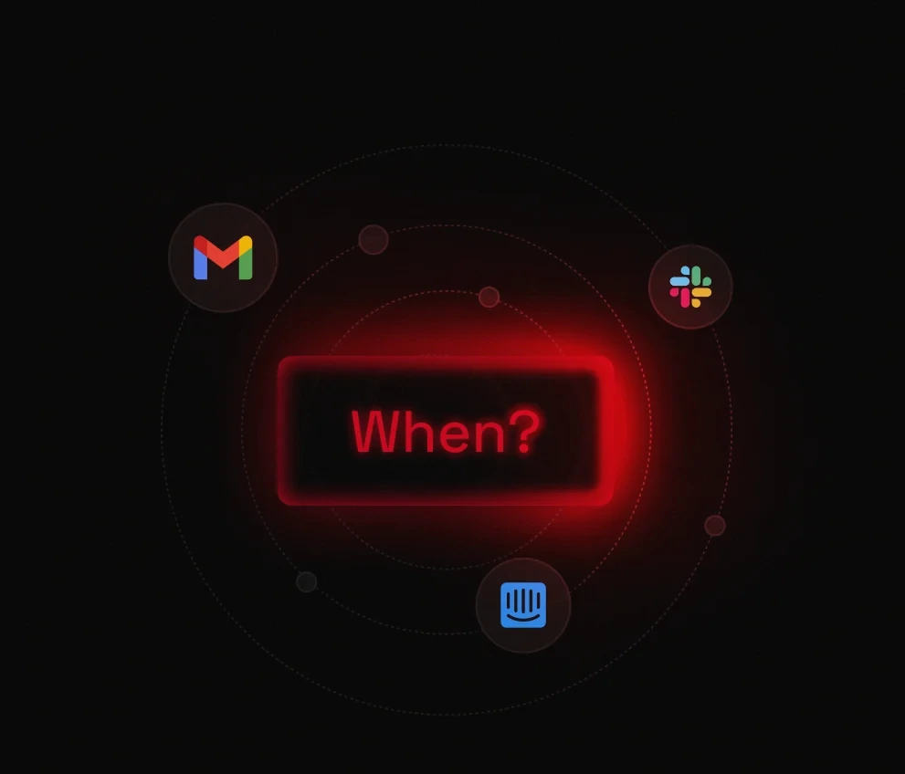 Gmail, Slack and Intercom orbiting a glowing "When?" badge